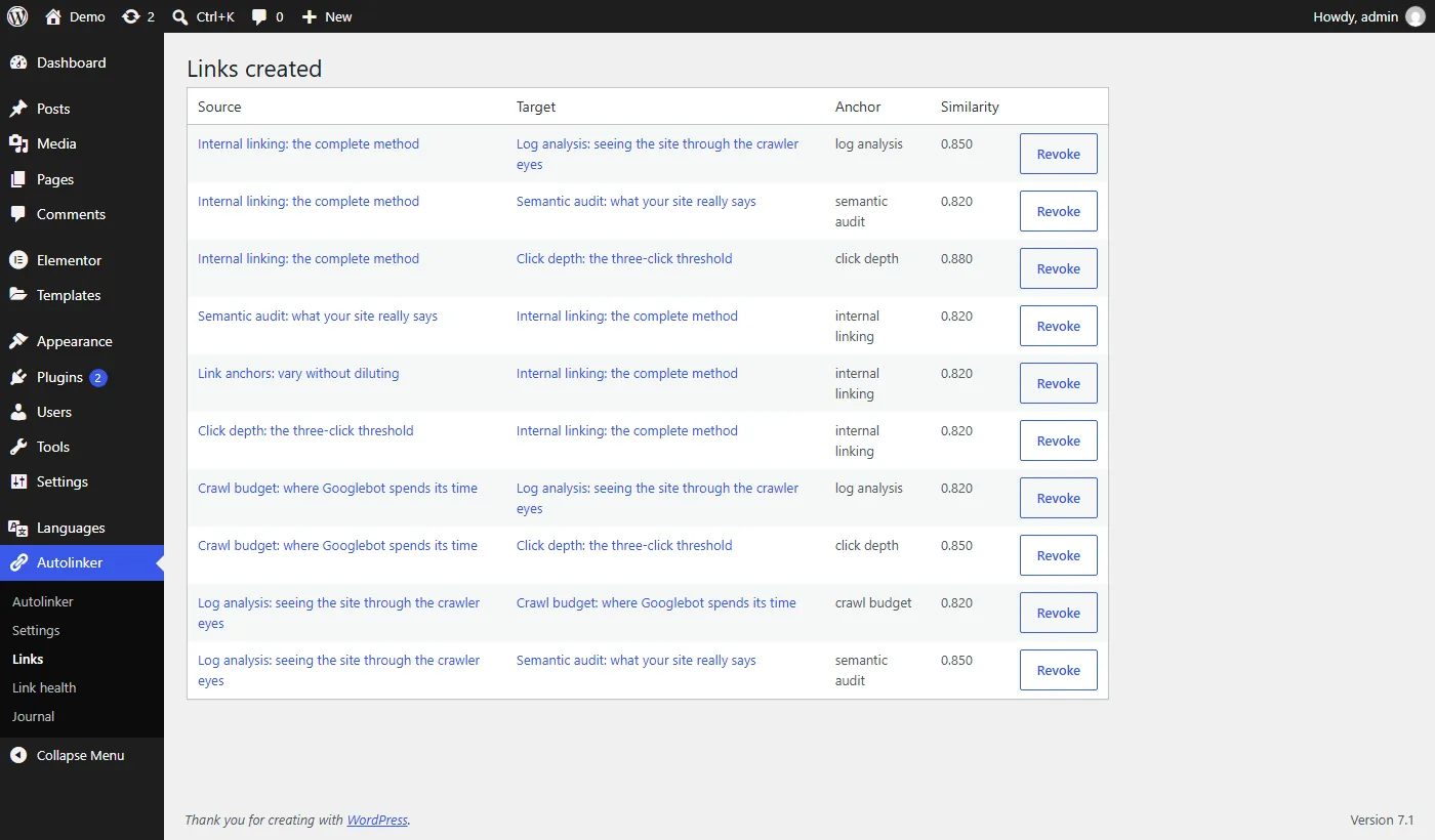 Autolinker admin screen: Links placed